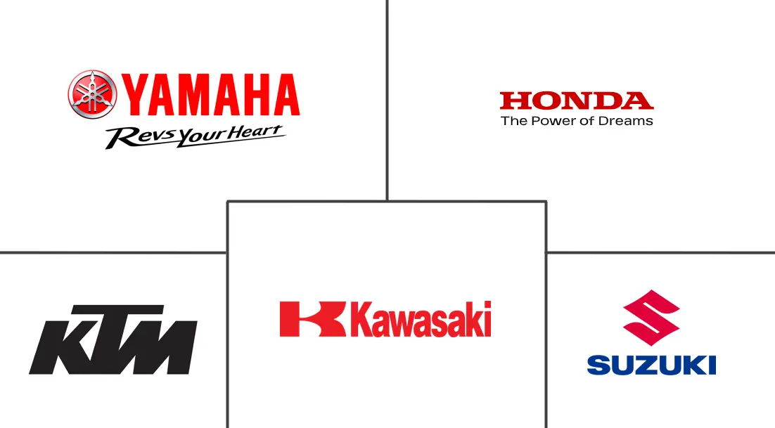 Dirt Bike Market Major Players
