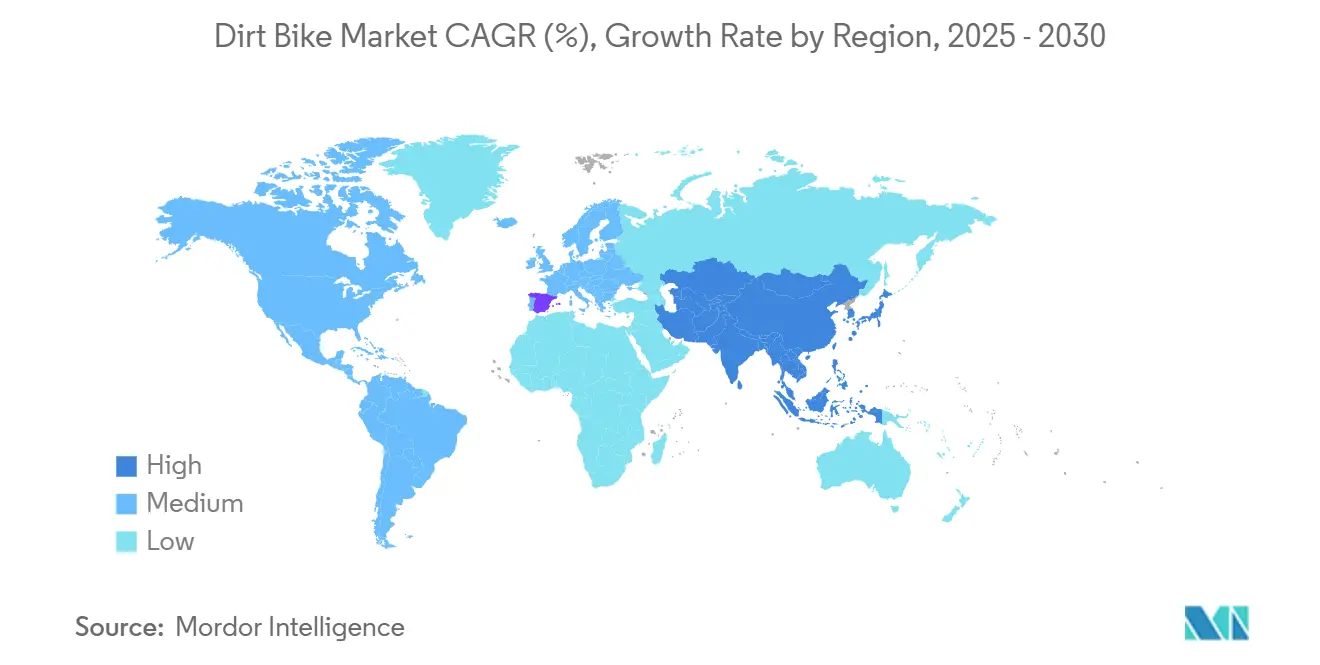 Market Analysis of Dirt Bike Market: Forecasted Growth Rate by Region