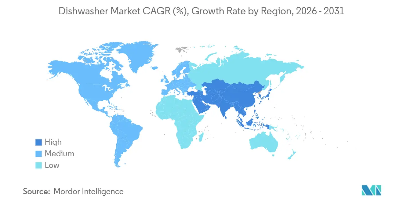 Dishwasher Market Growth Rate by Region