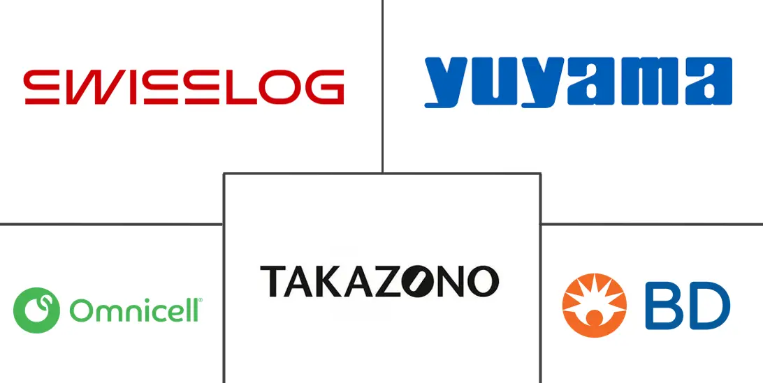 Major players in Dispensing Pharmacy Packaging Machine industry