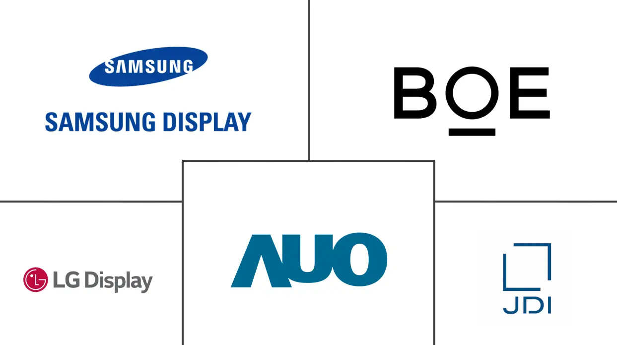 Major players in Display industry