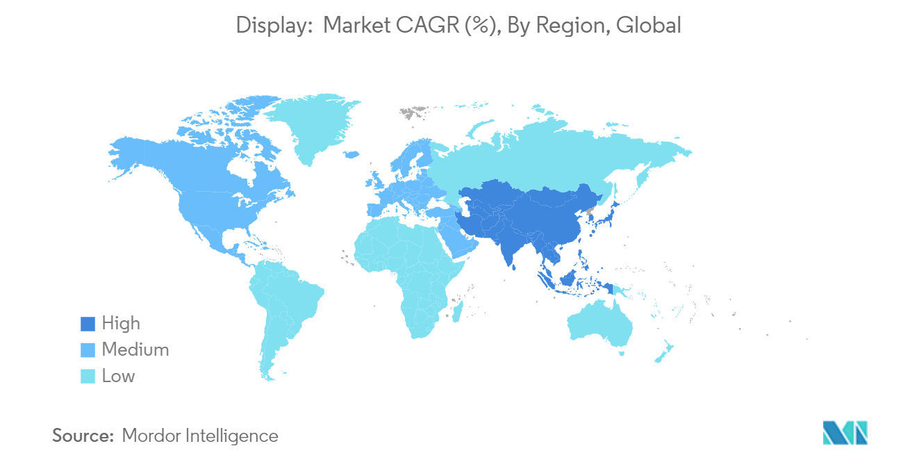 Display Market: Display: Market CAGR (%), By Region, Global