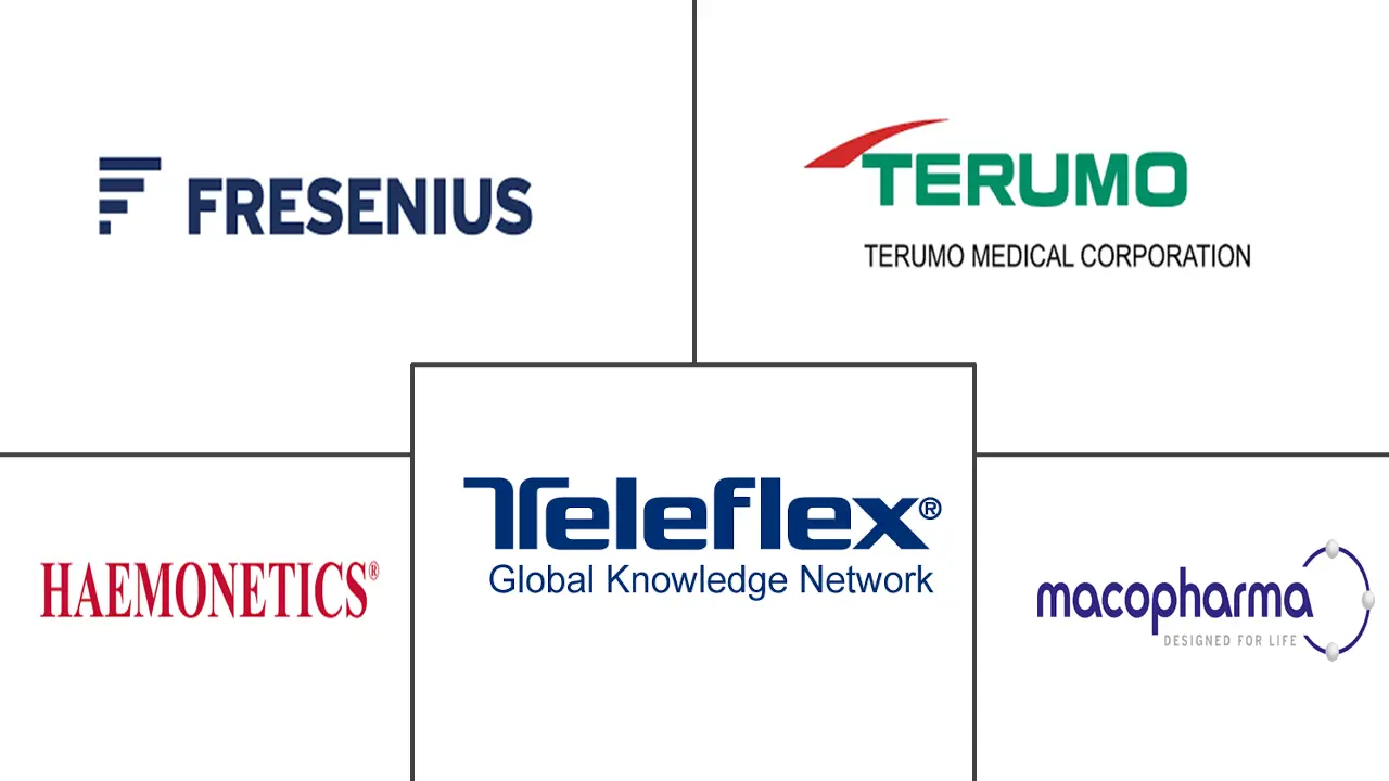 Major players in Disposable Blood Bags industry