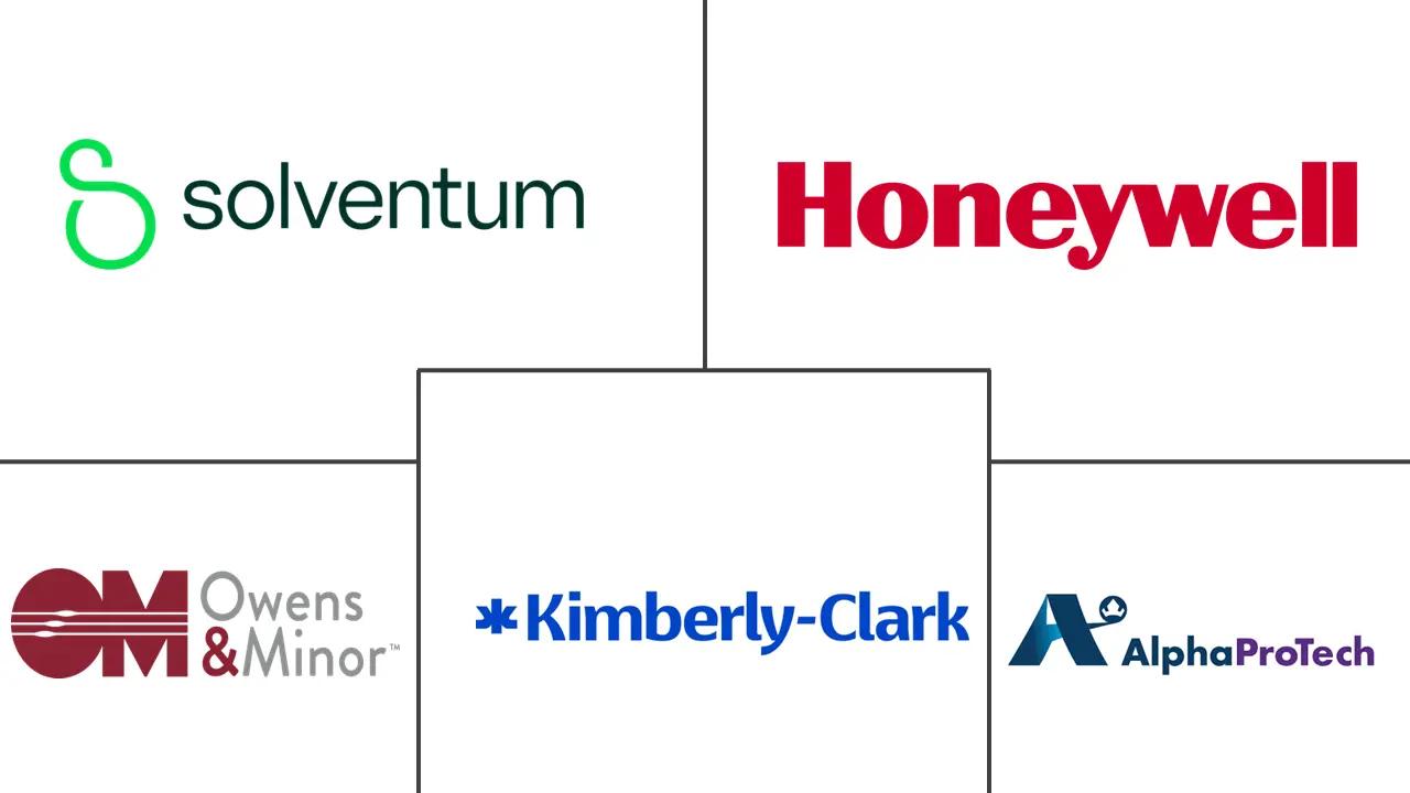 Disposable Face Mask Market Major Players