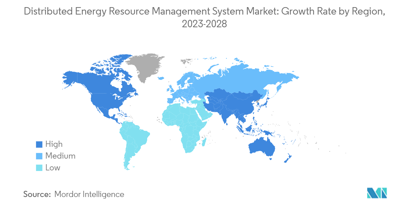 分散型エネルギー資源管理システム市場地域別成長率、2023-2028年