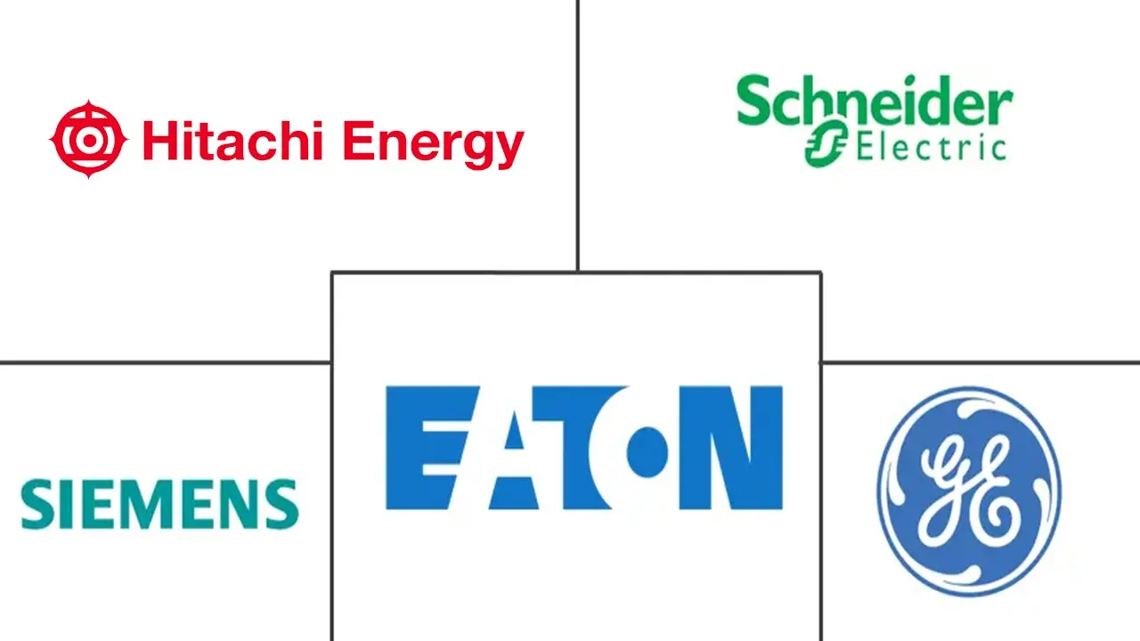 Distribution Transformer Market