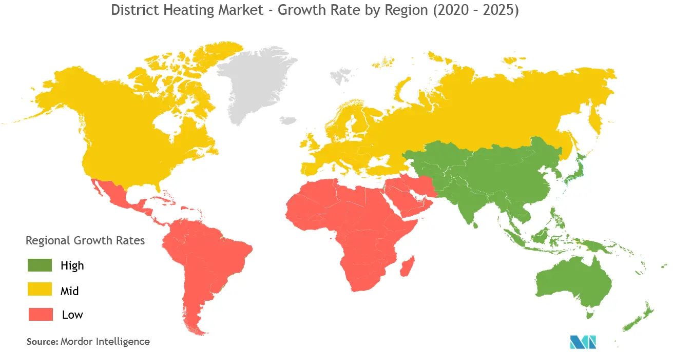  District Heating Market Growth by Region