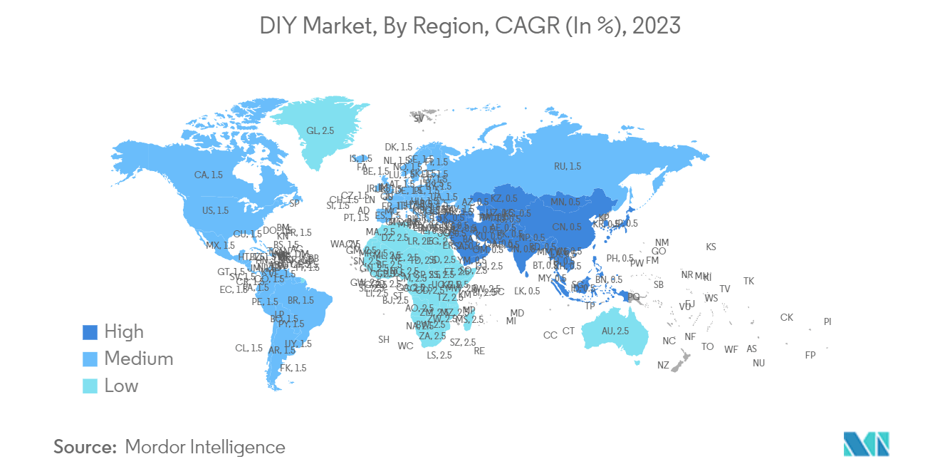 DIY Market, By Region, CAGR (In %), 2023