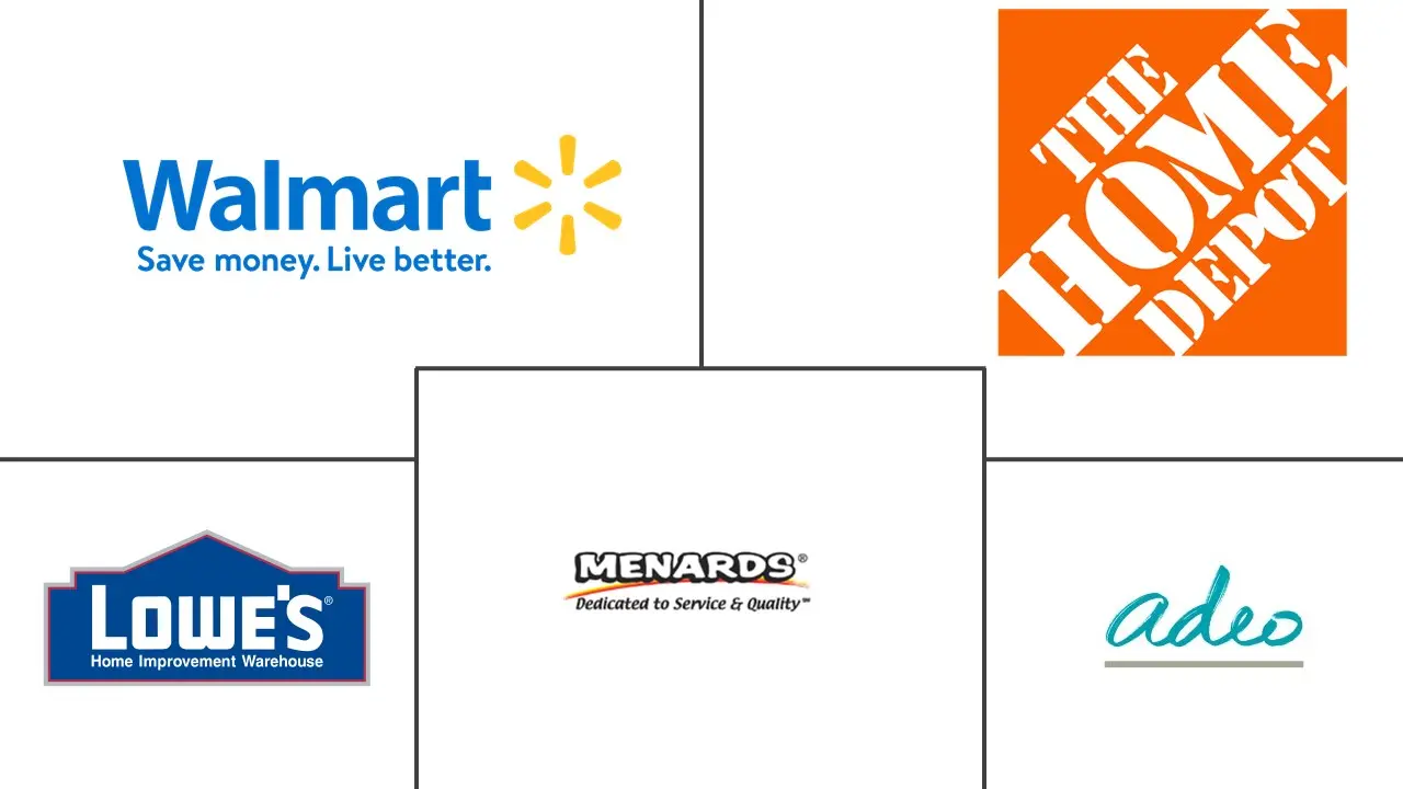 Diy Home Improvement Market Diy Home Improvement Market