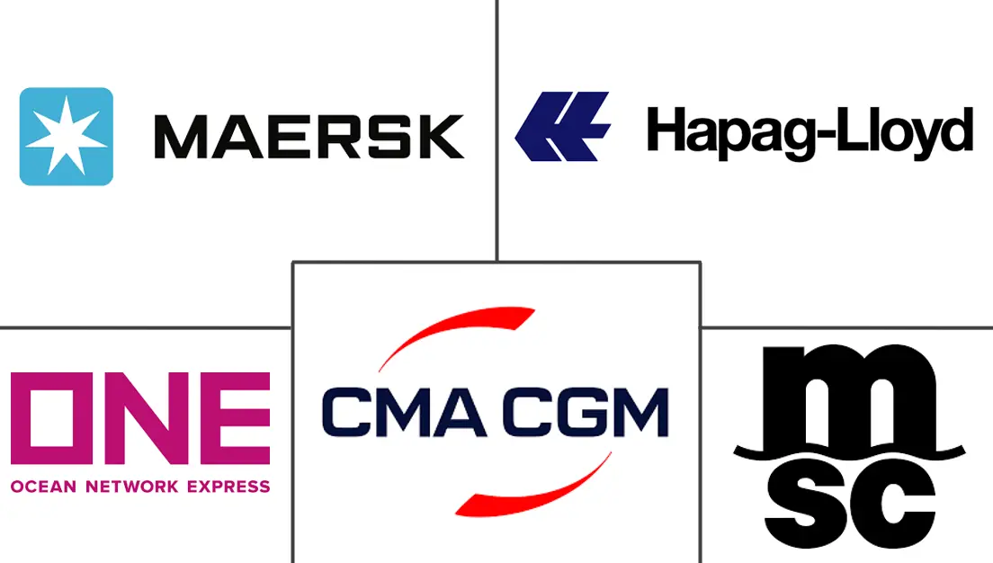 Major players in Djibouti Container Shipping industry