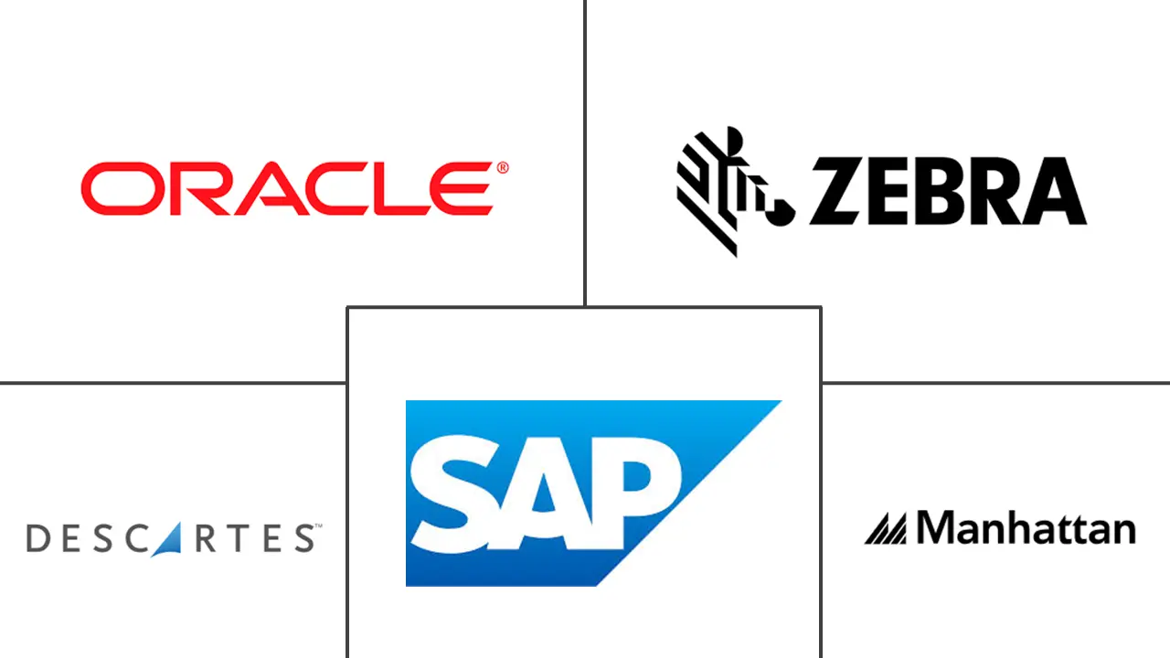 Major players in Dock And Yard Management Systems industry