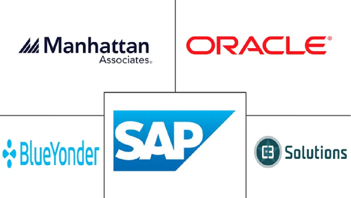 Major players in Dock And Yard Management Systems industry