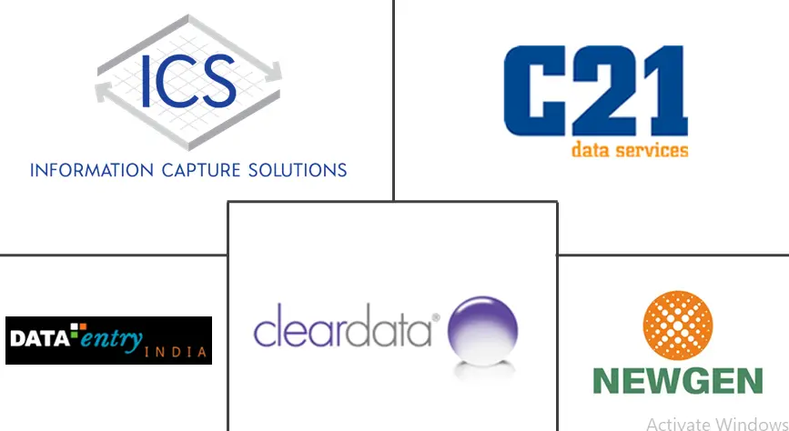 Major players in Document Case Management industry