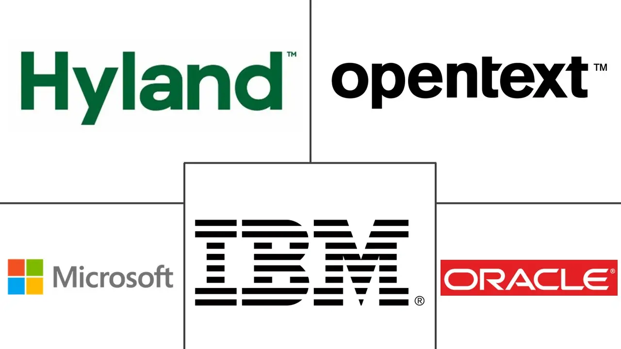 Major players in Document Management Systems industry