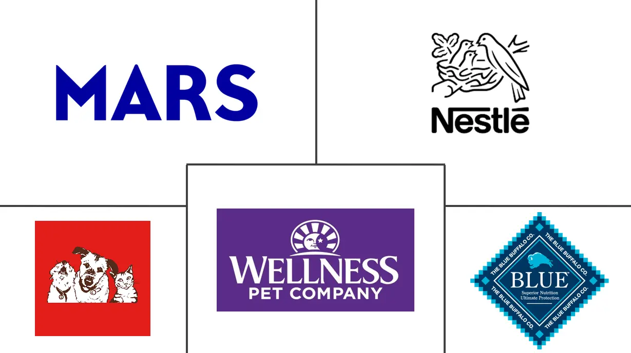 관련 기업 로고