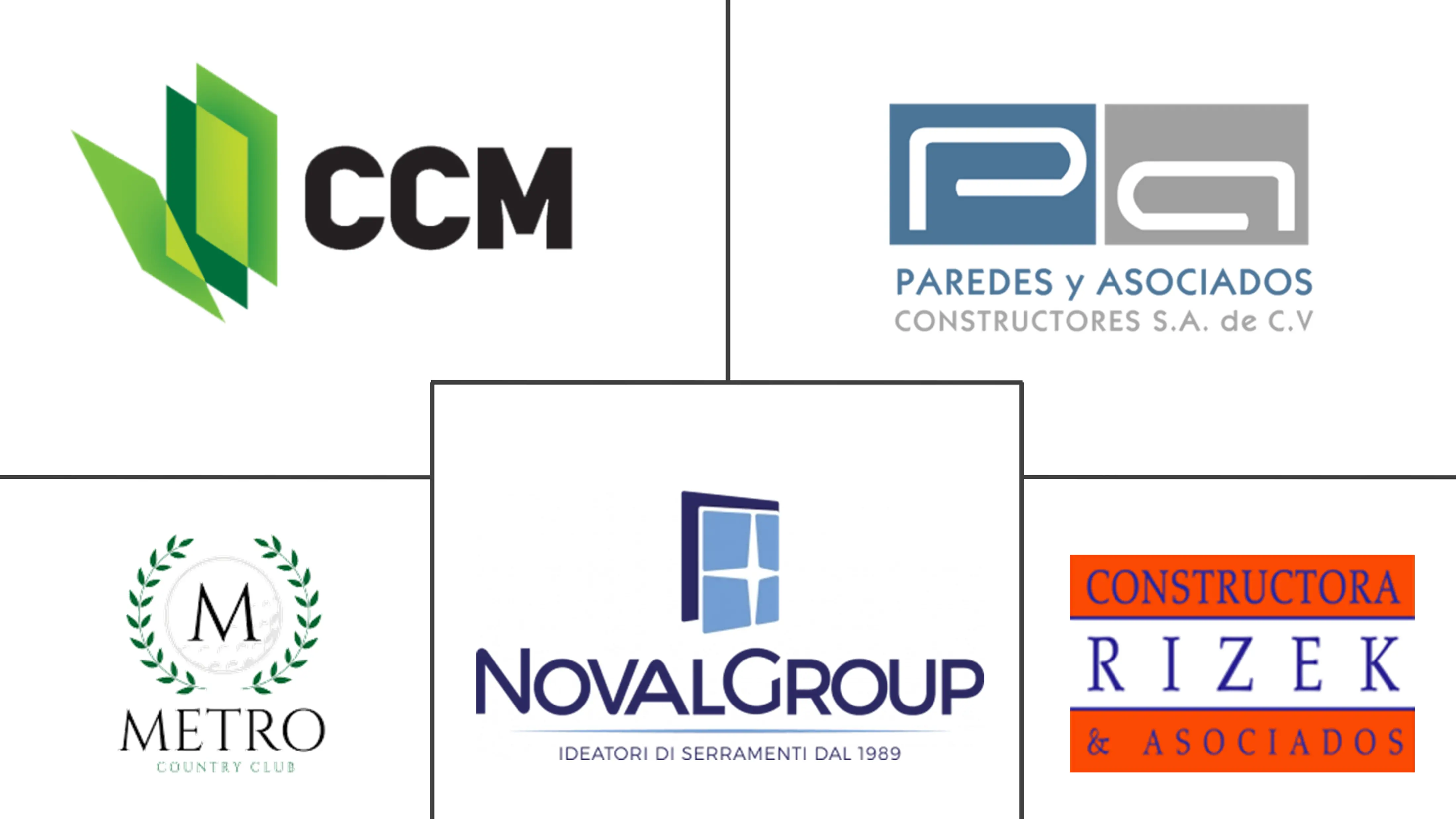 Principaux acteurs dans Marché de la Construction en République Dominicaine industrie