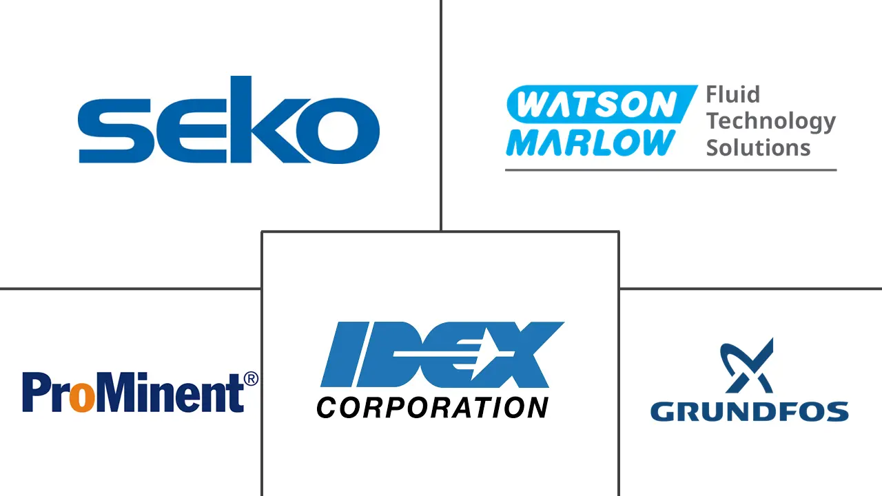Major players in Dosing Pumps industry