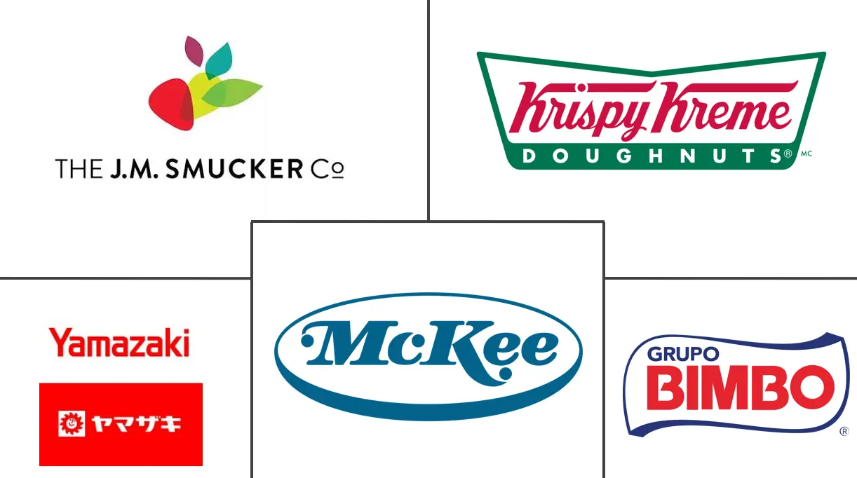 Logotipo de empresas relacionadas