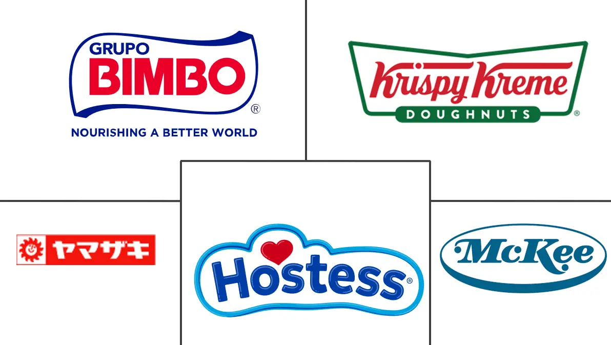 Related Companies Logo