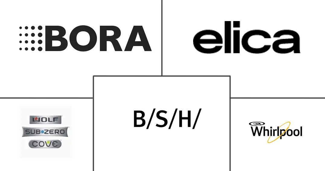 Logotipo de empresas relacionadas
