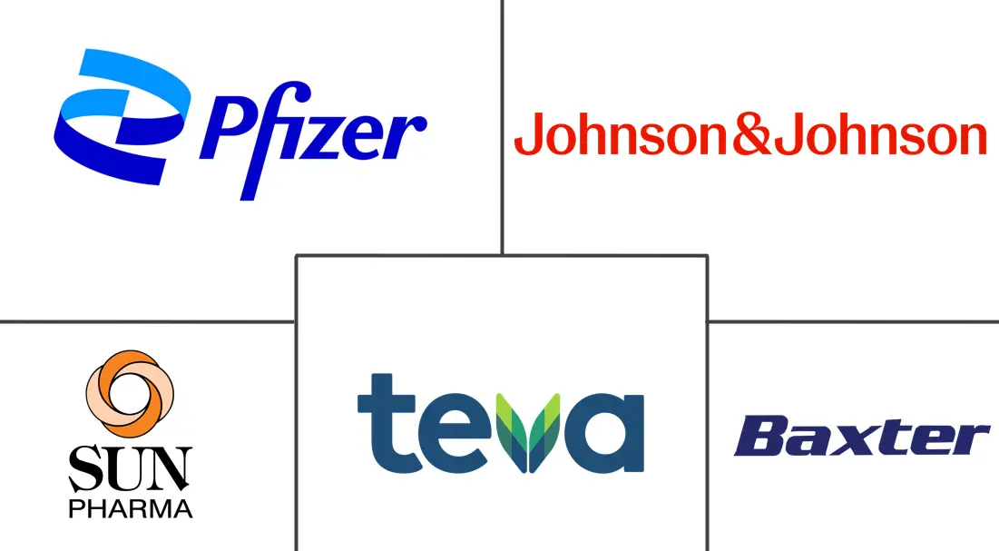 Major players in Doxorubicin industry