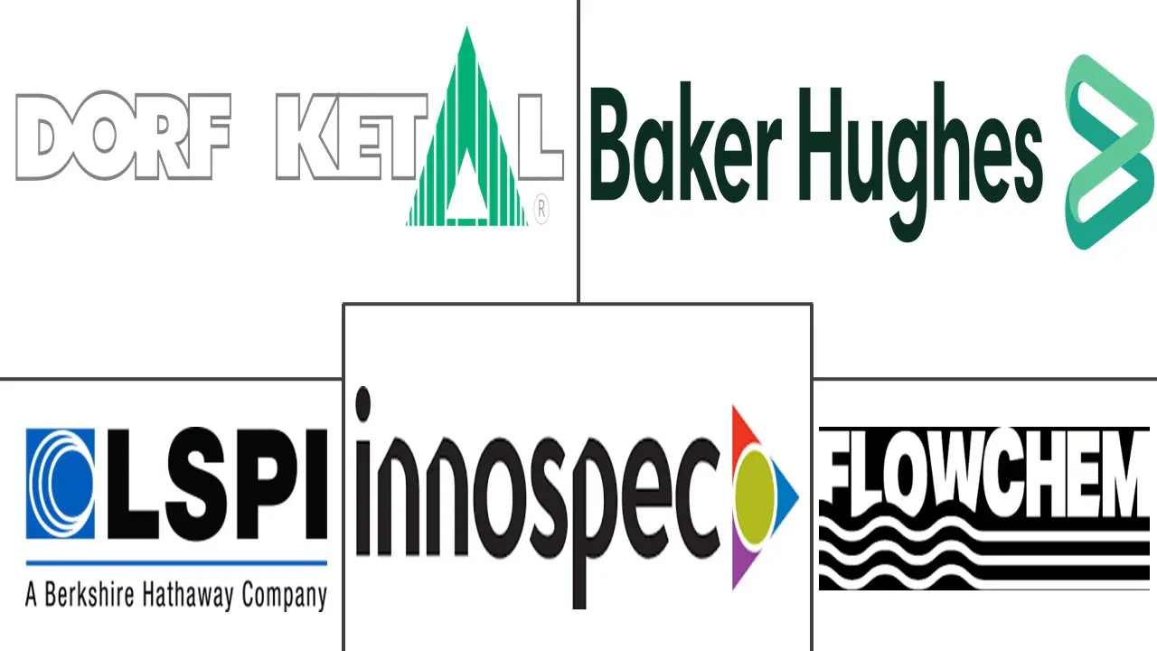 Major players in Drag Reducing Agents industry