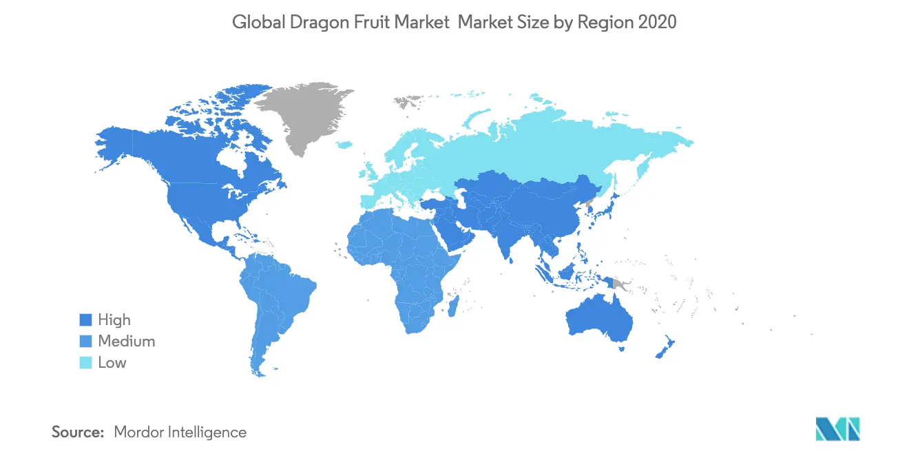 Dragon Fruit Market Growth