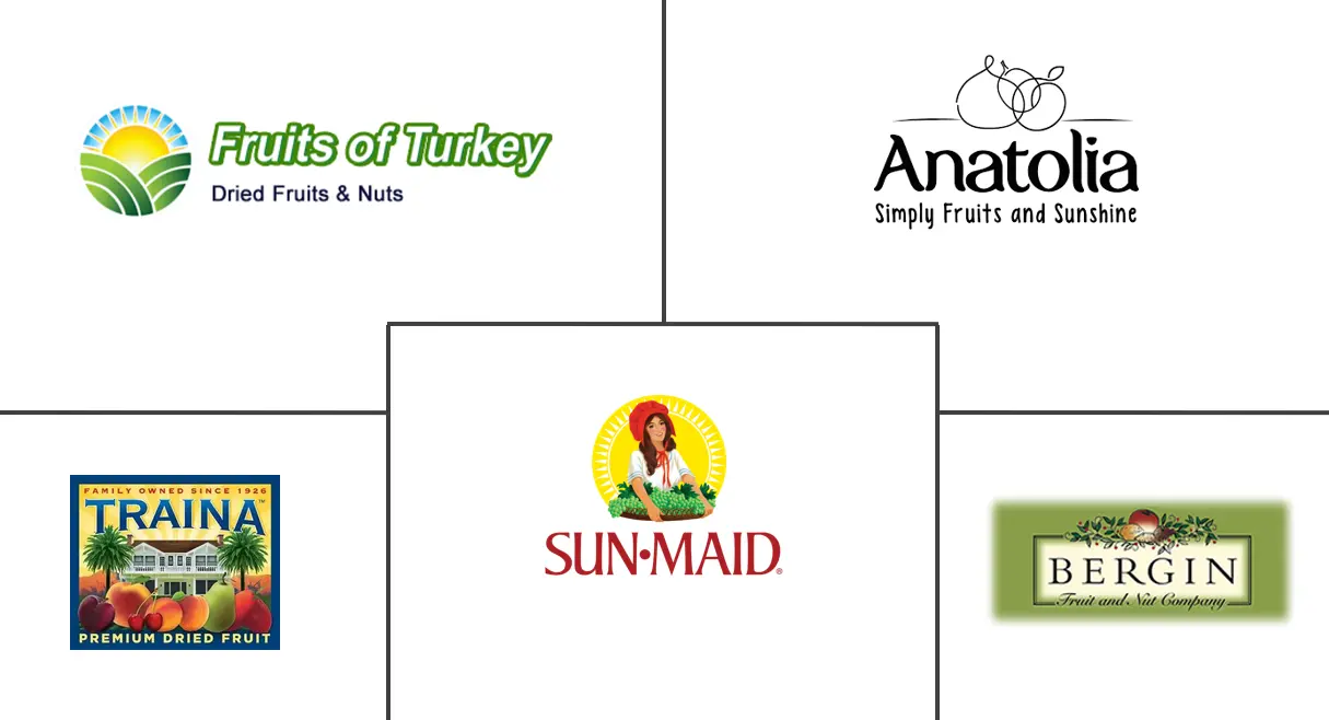 Related Companies Logo