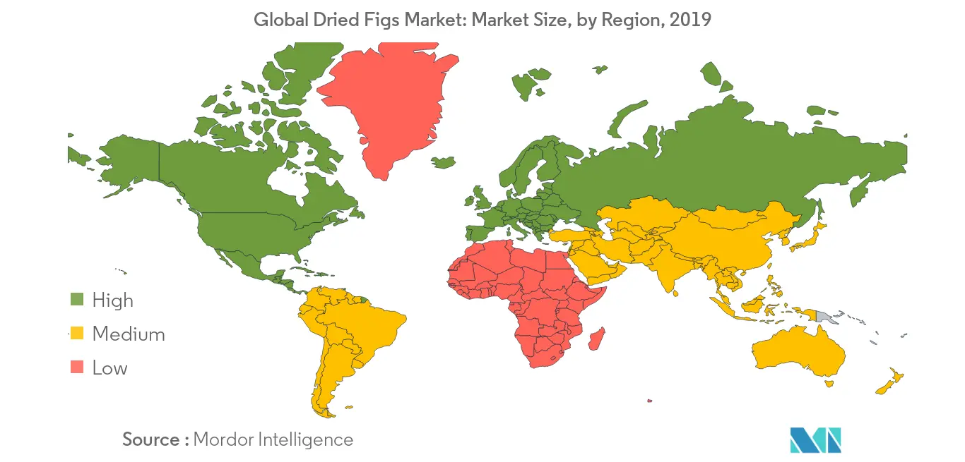 Dried Figs Market Growth by Region
