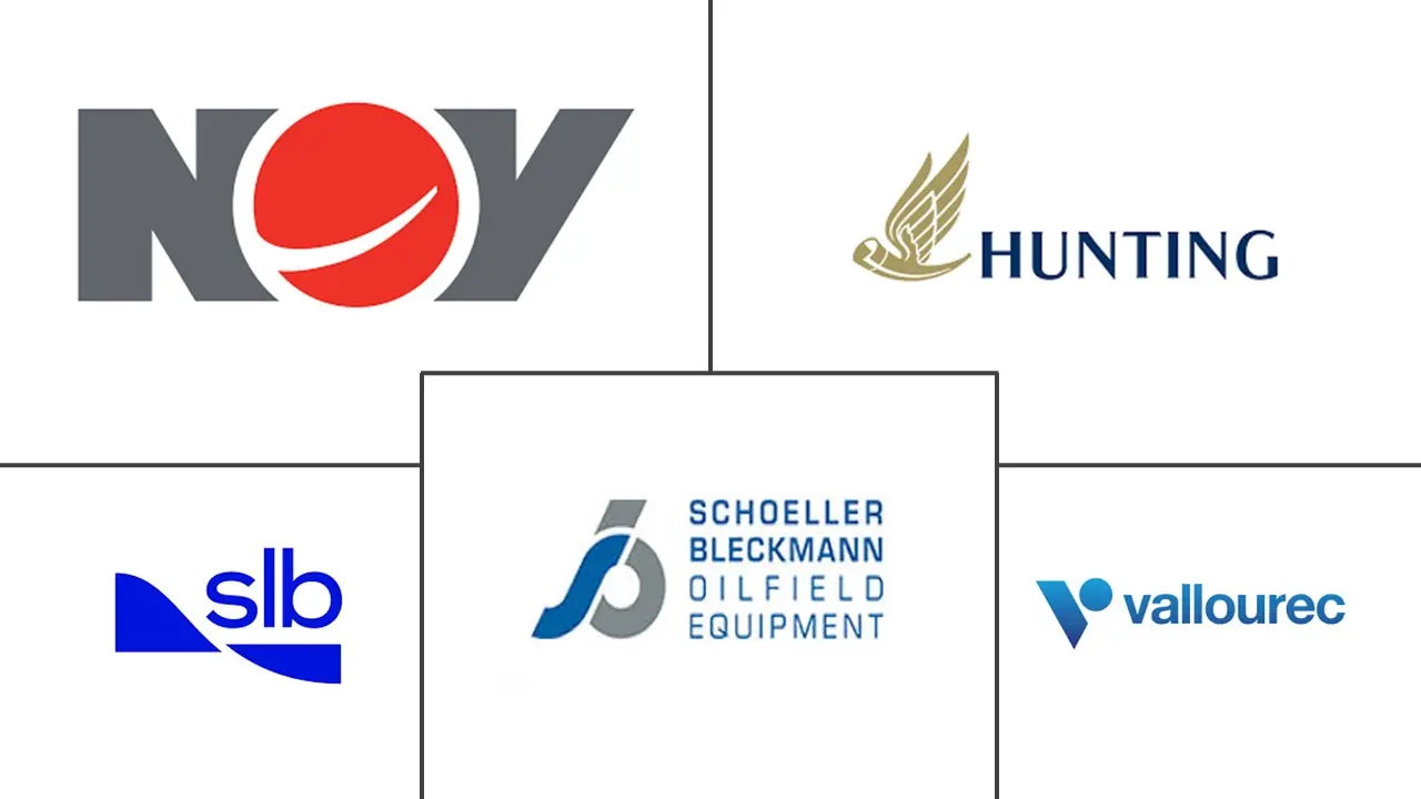 Major players in Drill Collar industry
