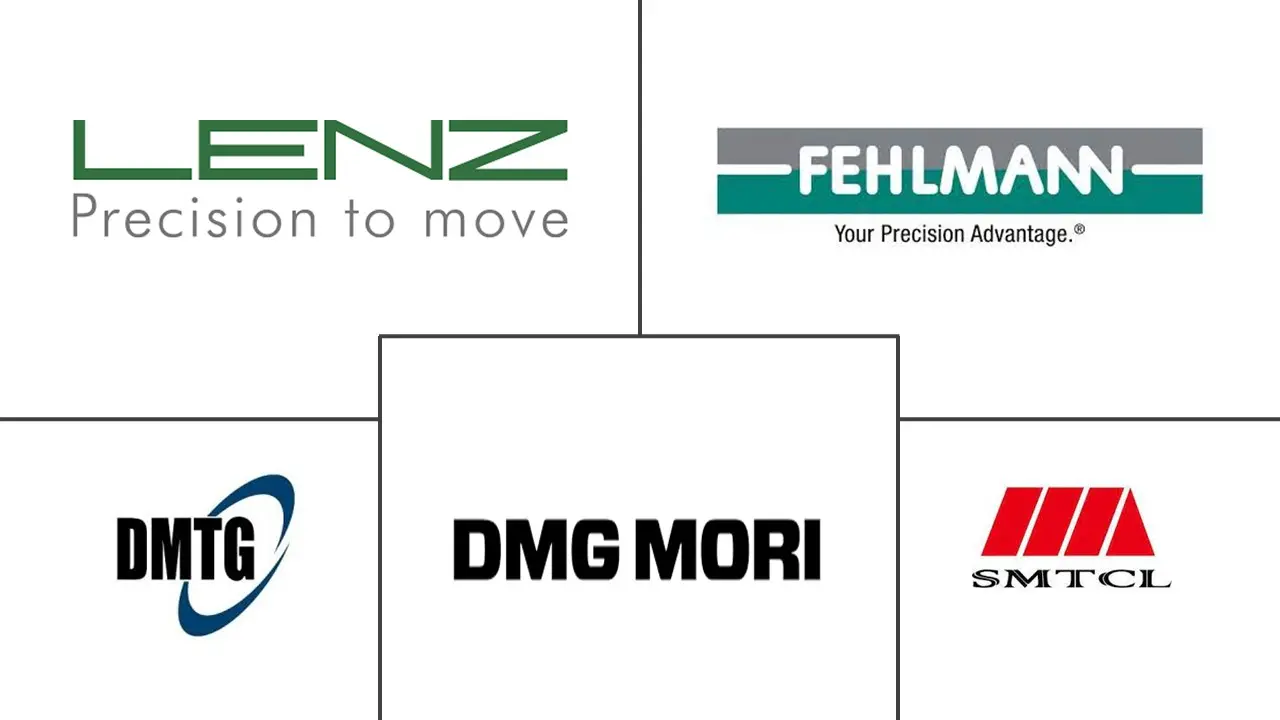 Major players in Drilling Machines industry