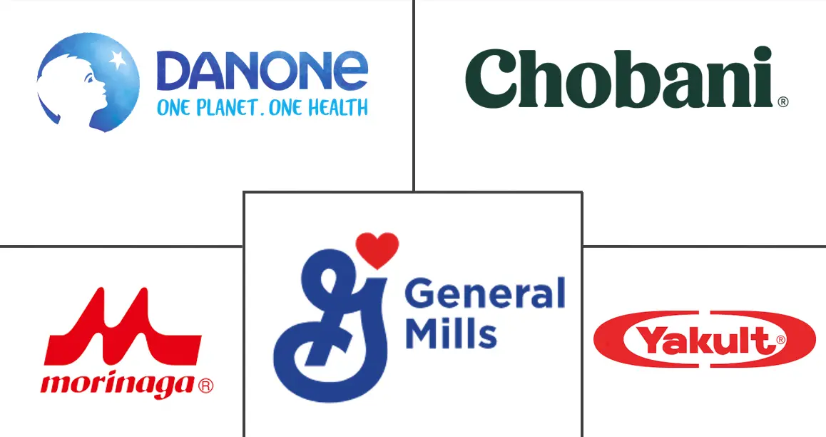 Major players in Drinkable Yogurt industry