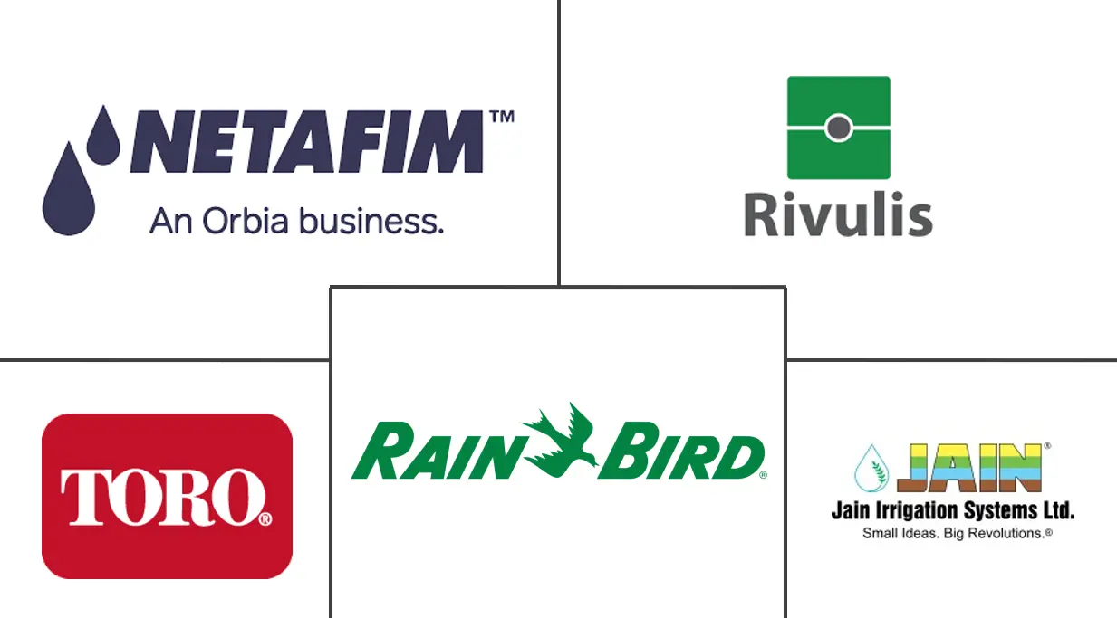 Major players in Drippers industry