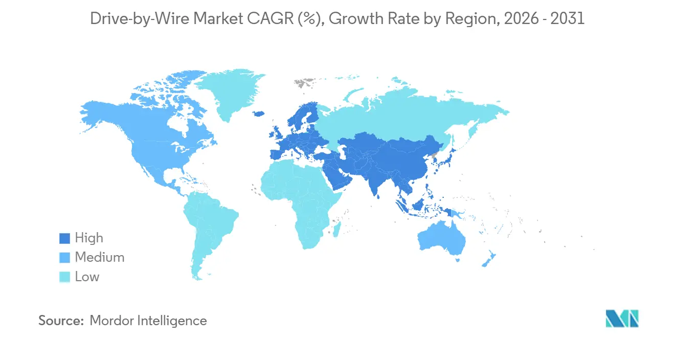 Drive-by-Wire Market CAGR (%), Growth Rate by Region
