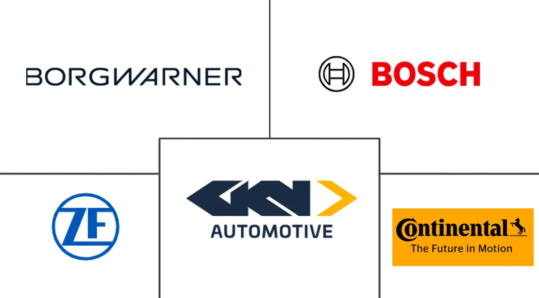 Driveline Systems For Electric Vehicle Market Major Players
