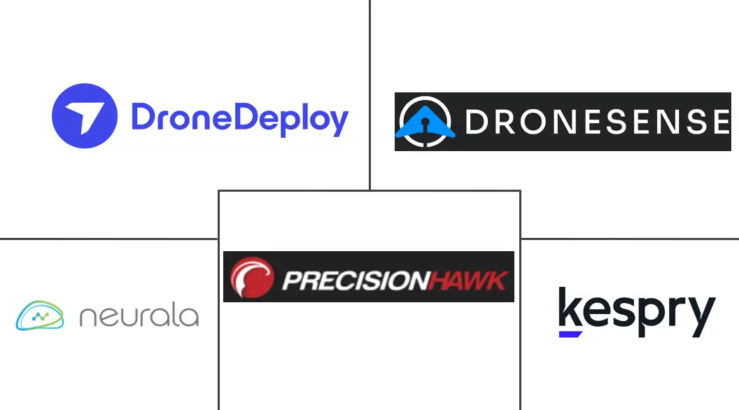 Drone Analytics Market Major Players