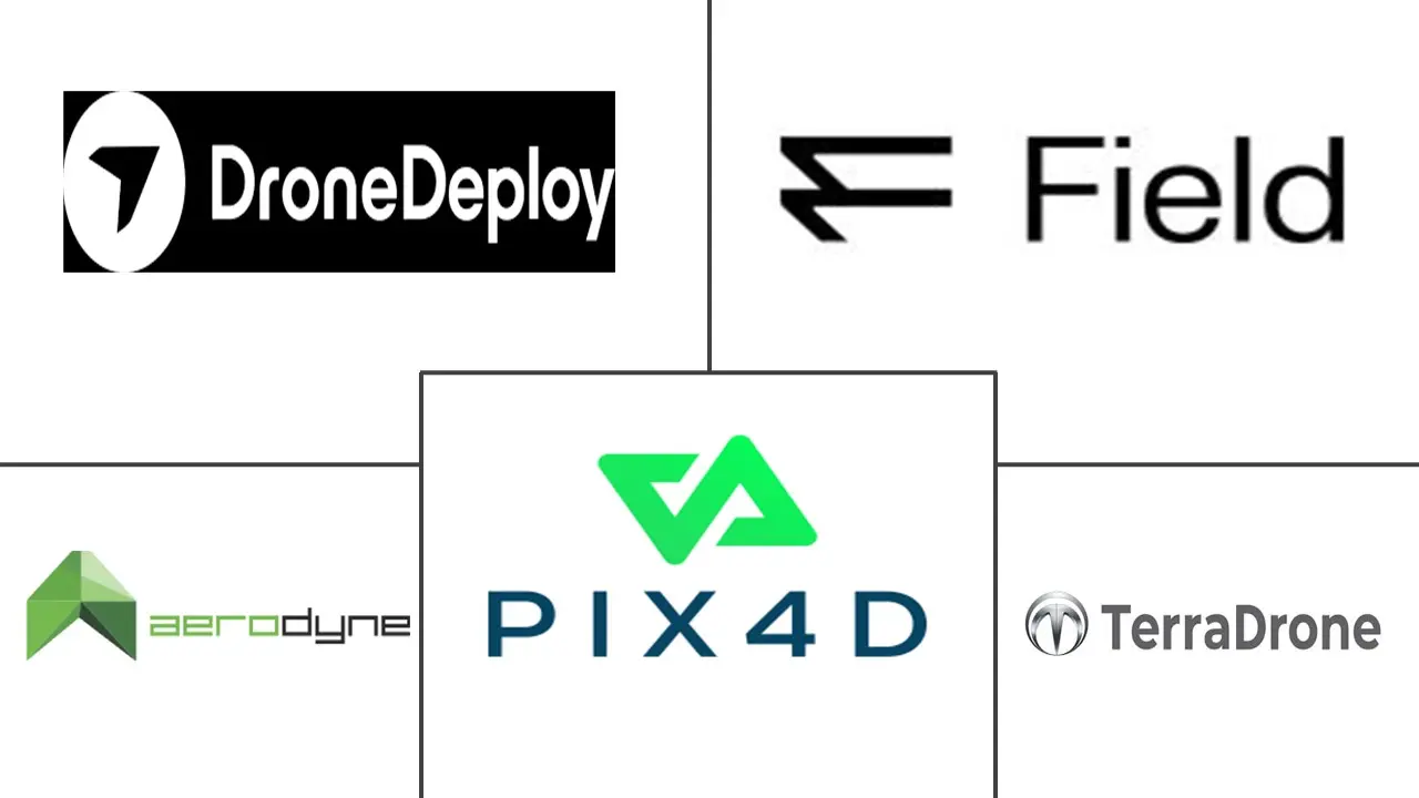 Major players in Drone Data Services industry