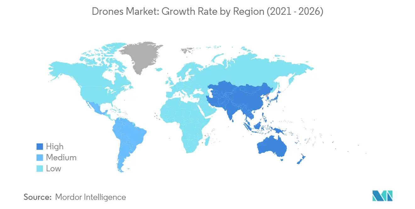 Drones Market Growth Rate