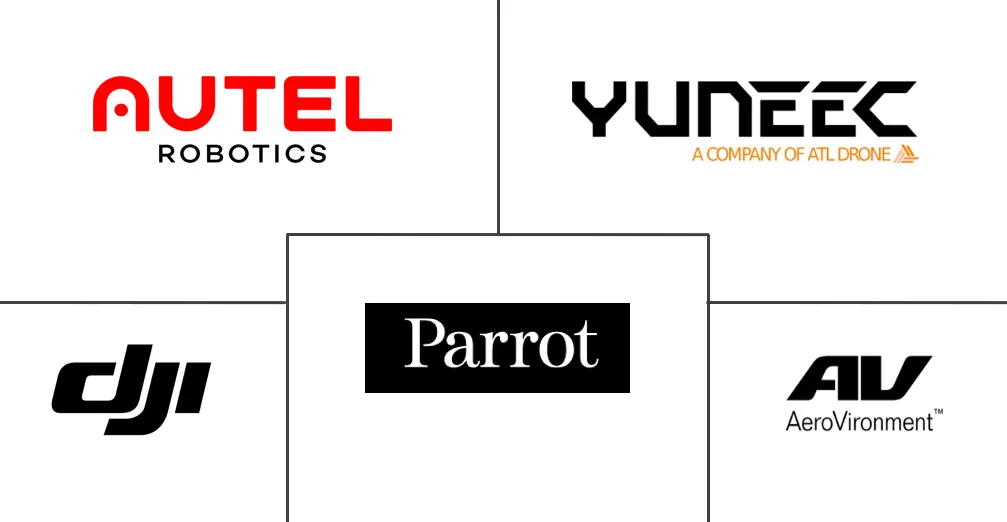 Drones Market Major Players