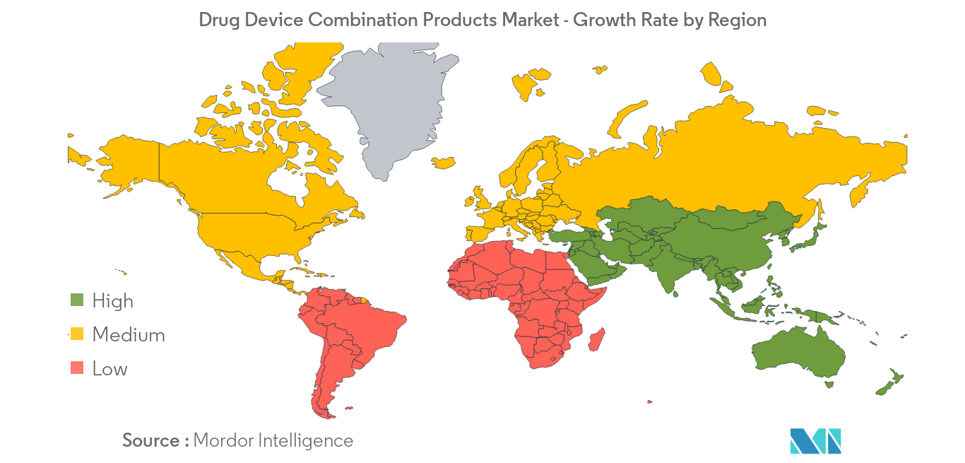 drug device combination products market growth