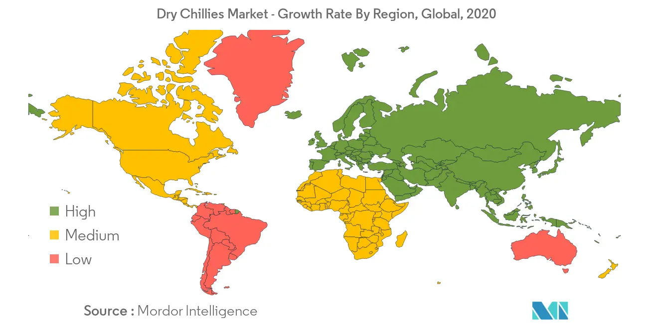 Dry chillies market