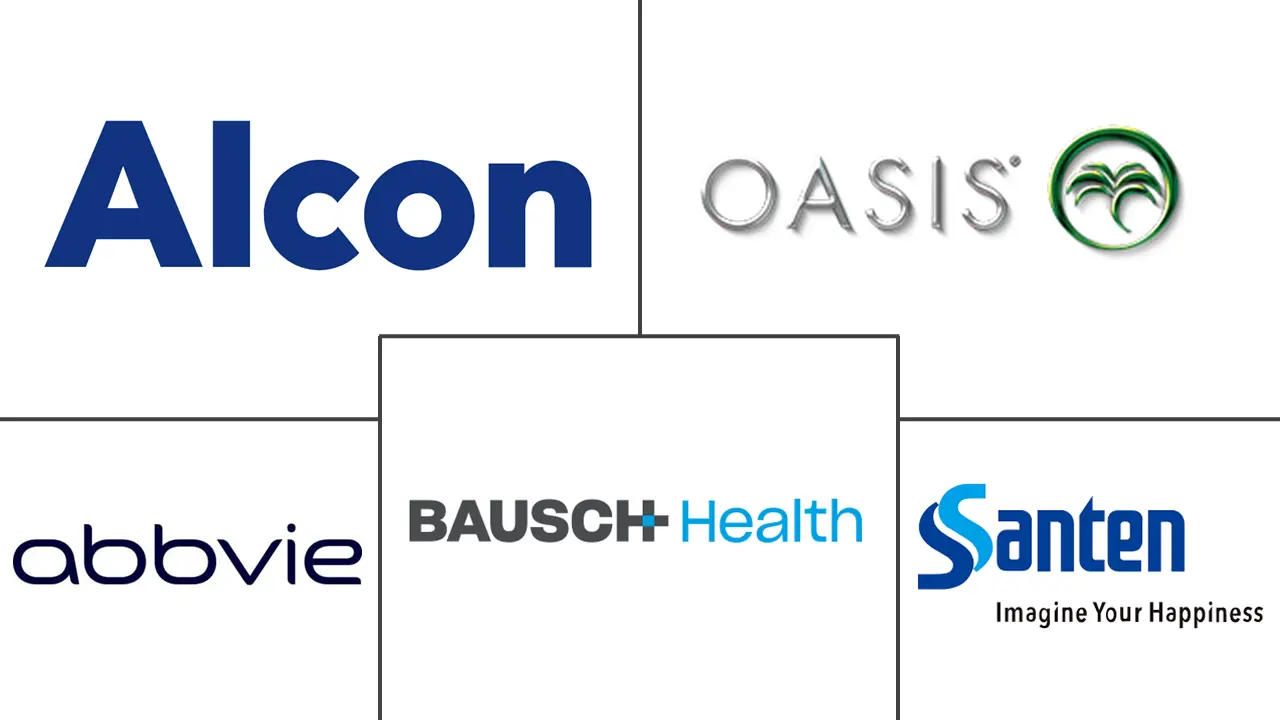 Major players in Dry Eye Disease industry