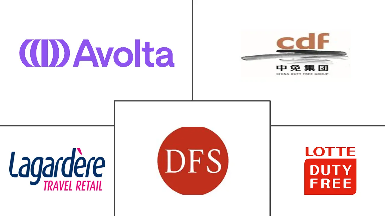 Major players in Duty Free And Travel Retail industry