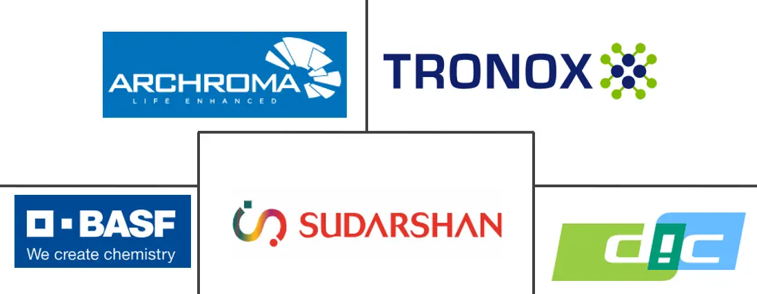 Major players in Dyes and Pigments industry