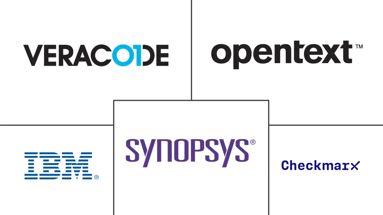 Logo delle aziende correlate