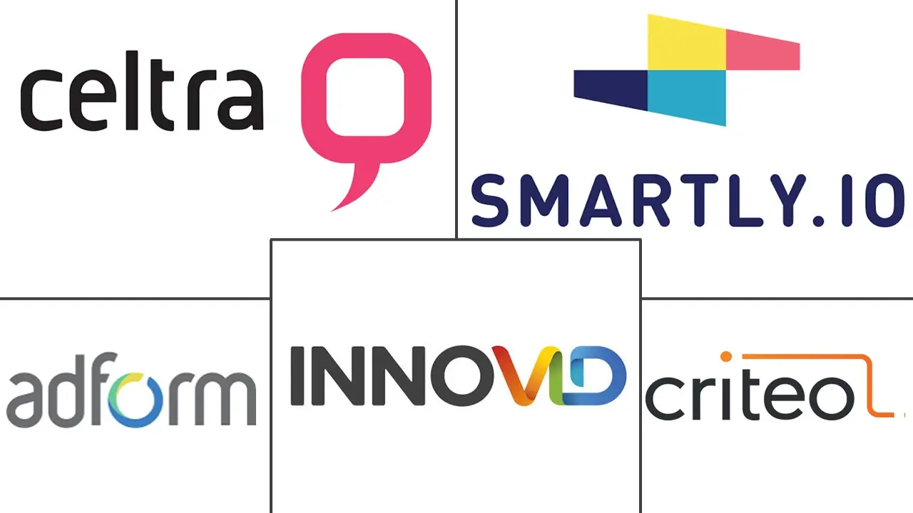 Major players in Dynamic Creative Optimization Software industry