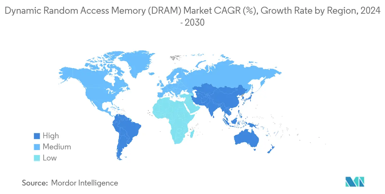 CAGR (%) del mercato della memoria dinamica ad accesso casuale (DRAM), tasso di crescita per regione