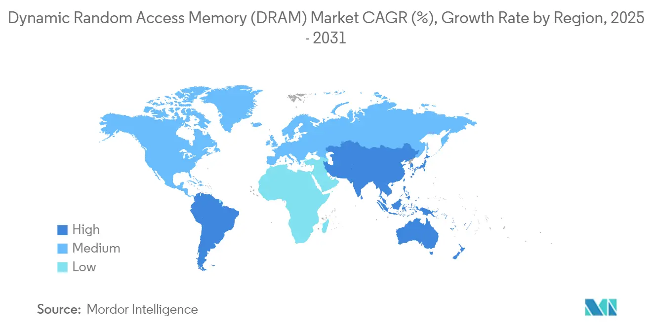 Dynamic Random Access Memory (DRAM) Market CAGR (%), Growth Rate by Region