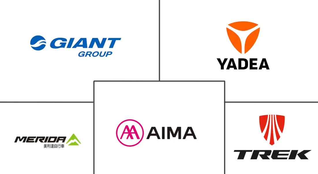 Major players in E-Bike industry