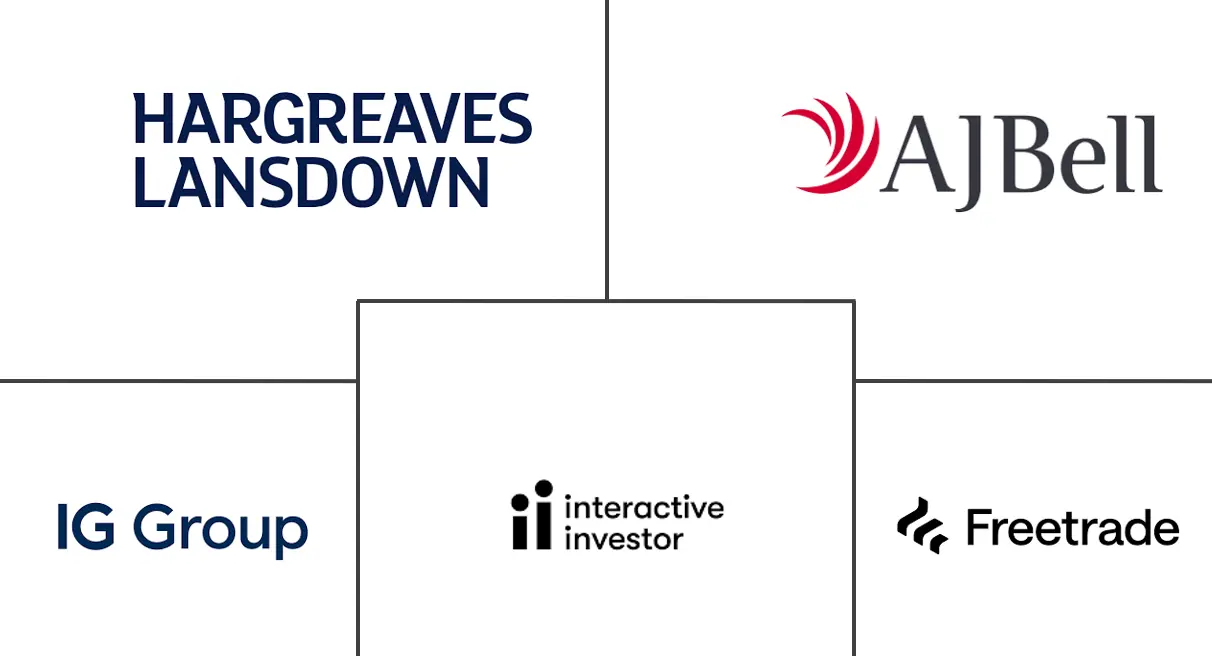 Major players in United Kingdom E-Brokerage industry